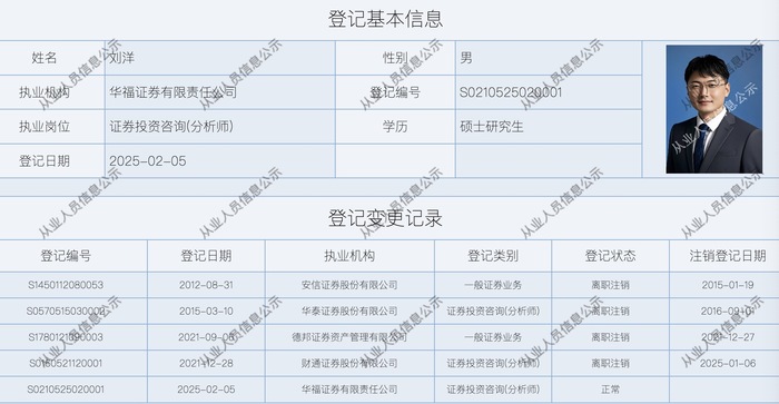 【独家】财通证券研究所原所长李跃博正式离职