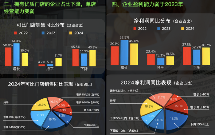 库迪豪言10个月内开4万家店，离谱吗？