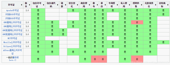 电厂 | 李彦宏走向自己的反面