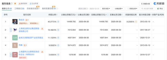 通威股份终止收购润阳，光伏史上最大并购案黄了