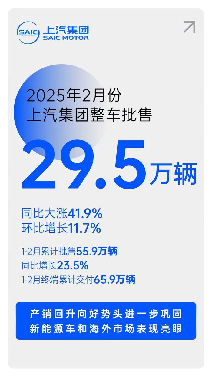 :2011款丰田凯美瑞二手车价格-对内改革，对外合作，上汽战略焕新开启新周期