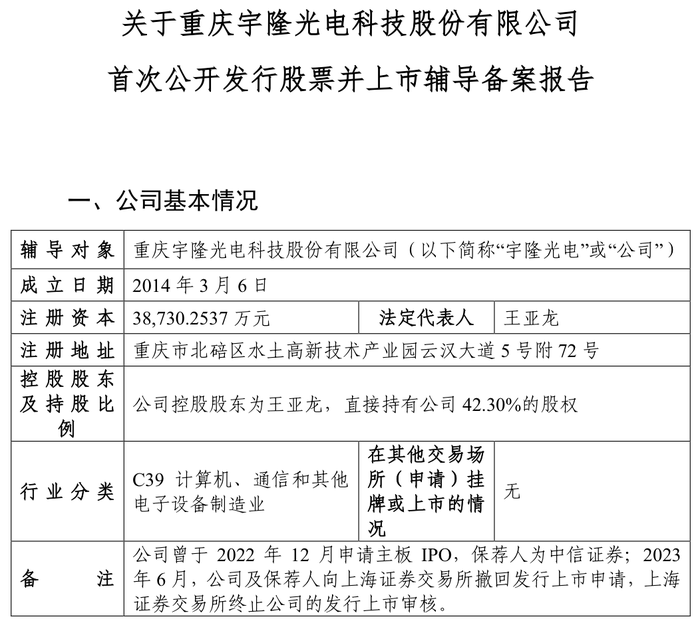 :广汽丰田全部车型和图片-宇隆光电再启IPO：与兄弟公司莱特光电客户重合，均高度依赖京东方