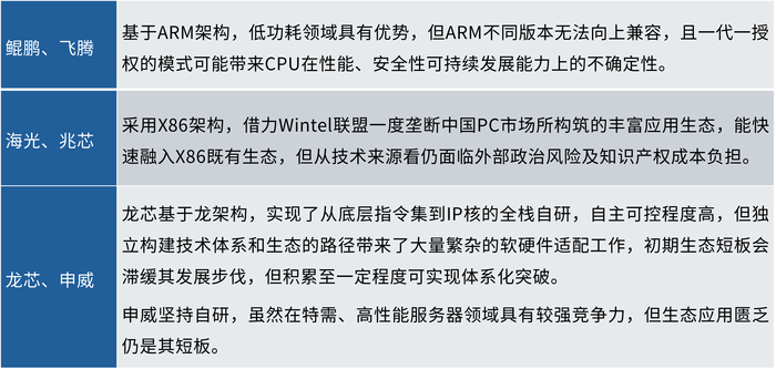 如图片无法显示，请刷新页面