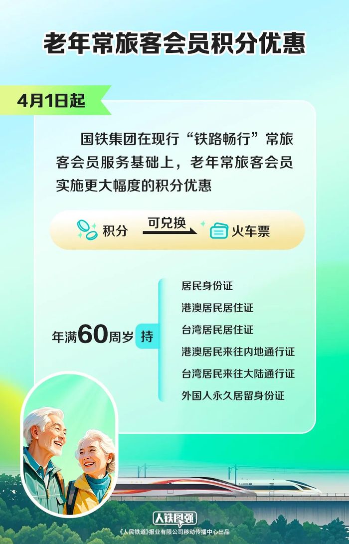 国铁集团：4月1日起，60岁以上旅客乘车享票面金额15倍积分|界面新闻 · 快讯