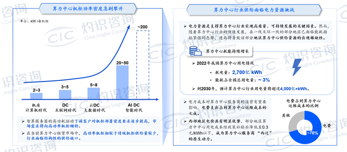图形用户界面, 应用程序 AI 生成的内容可能不正确。