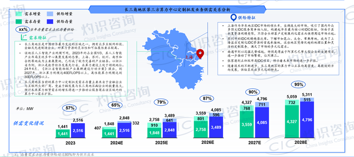 图形用户界面, 应用程序, 地图 AI 生成的内容可能不正确。