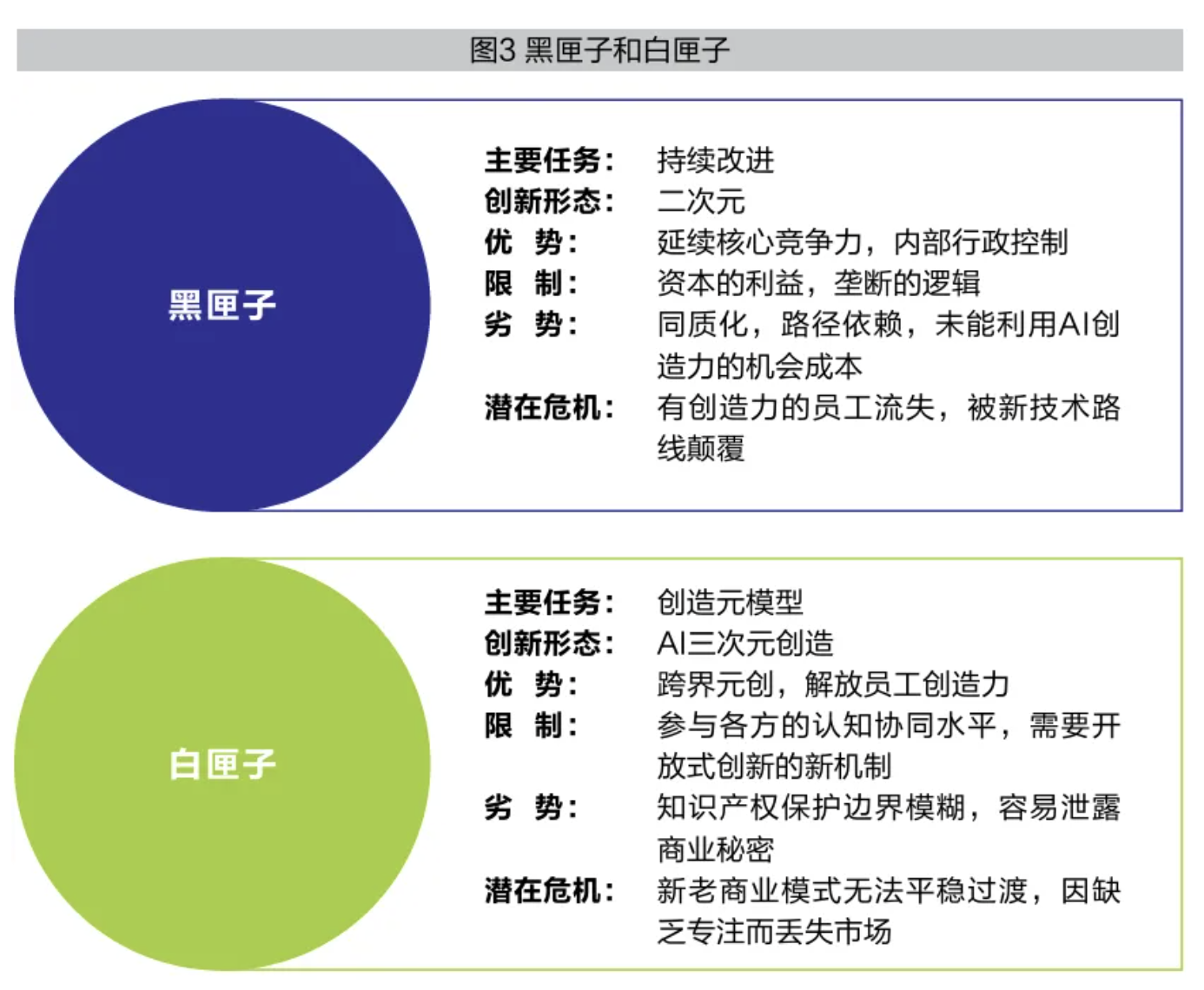 weex交易所:人工智能三次元创造战略-weex交易所是正规的吗