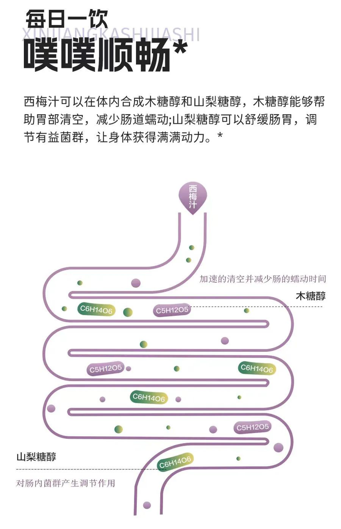 从小众水果到“西梅宇宙”，一个功效大于口味的超级水果如何诞生？