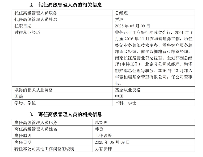 华泰柏瑞总经理韩勇卸任，灵魂人物相继离开接下来怎么走？