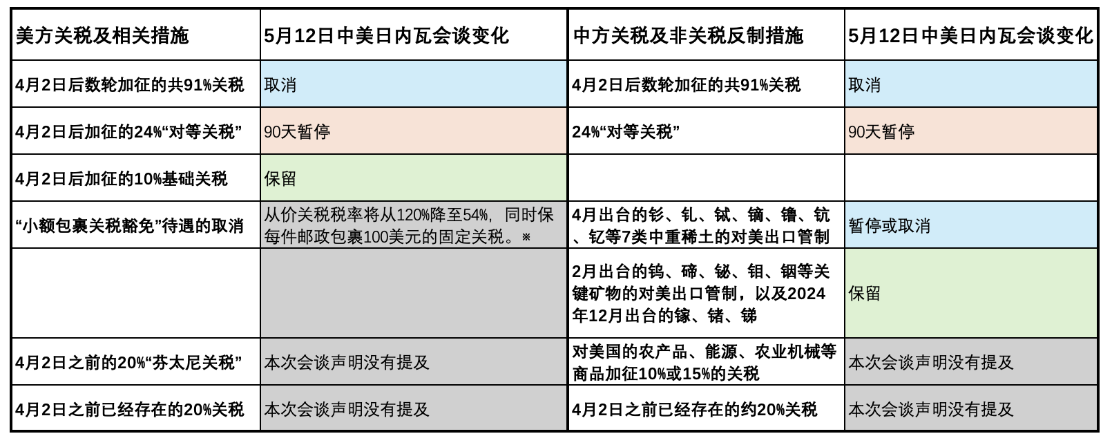 糖心vlog哪部最经典:糖心vlog免费版ios-【专访】余淼杰：对美国贸易霸权说“不”，中国做了一个很好的榜样