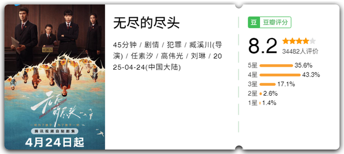 演员进入“剧抛脸”时代，为何高伟光的表演更有厚度？