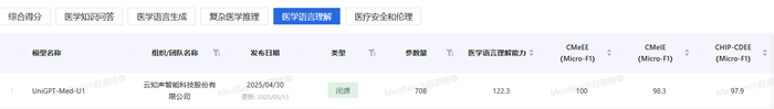 https://img1.jiemian.com/101/original/20250516/import_1747384197580320170011_a700xH.png