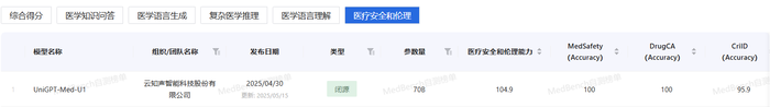 https://img1.jiemian.com/101/original/20250516/import_1747384197580320170012_a700xH.png