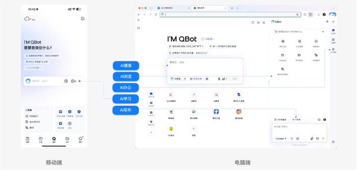 QQ浏览器把夸克“复刻”了一遍？