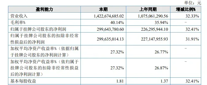 螺蛳粉之后，广西又跑出新顶流？