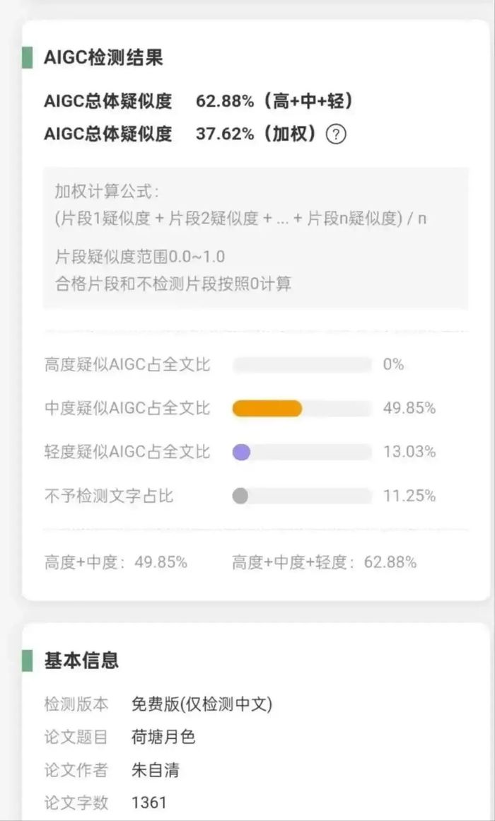 《滕王阁序》AI生成率竟达100%？“反AI文本”正成为一门暴利生意