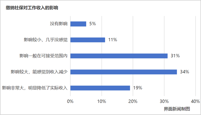 揭示:2025年新奥及香港正版免费大全和拒绝虚假推销阱,预防剖析、解释与落实