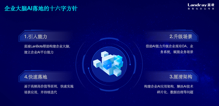如图片无法显示，请刷新页面