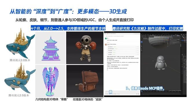 大模型时代：内容产业智变新浪潮 第3张