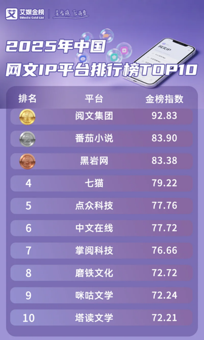 1749179906275122.png