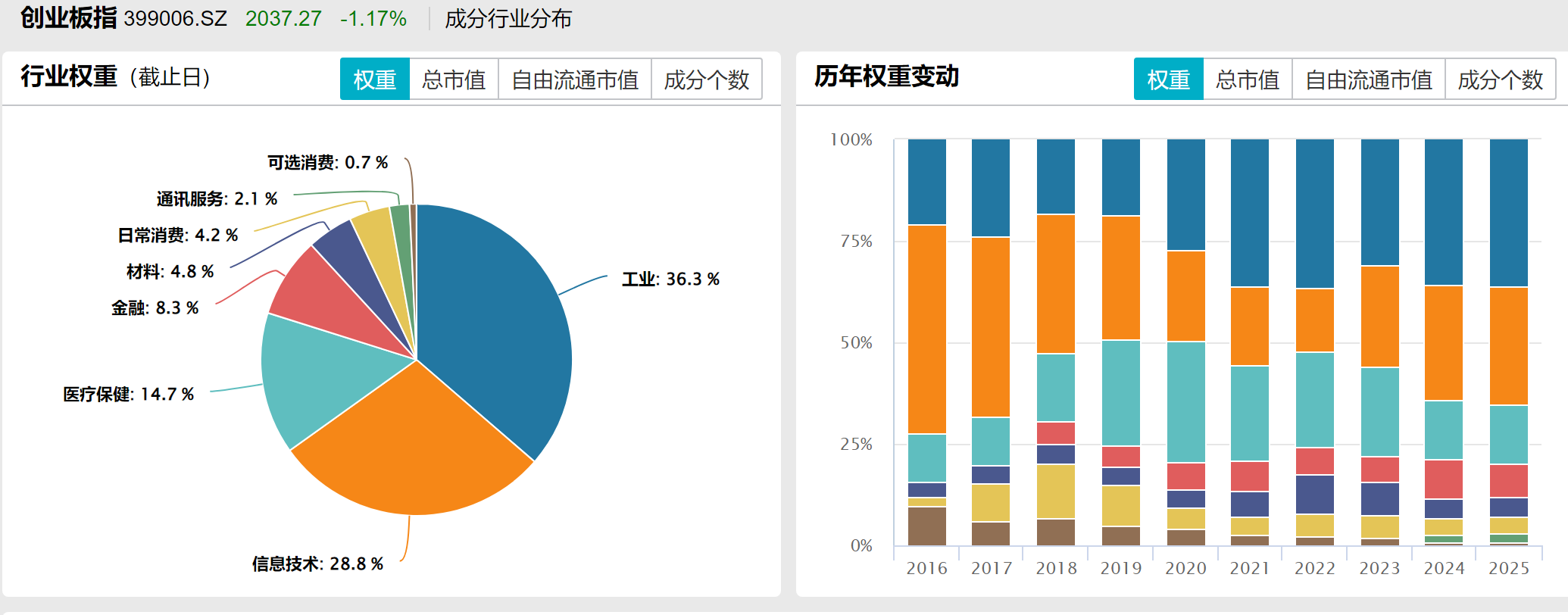 披露:2025新澳门跟香港正版新澳免费资本详细剖析、解释与落实-远离虚假幌子