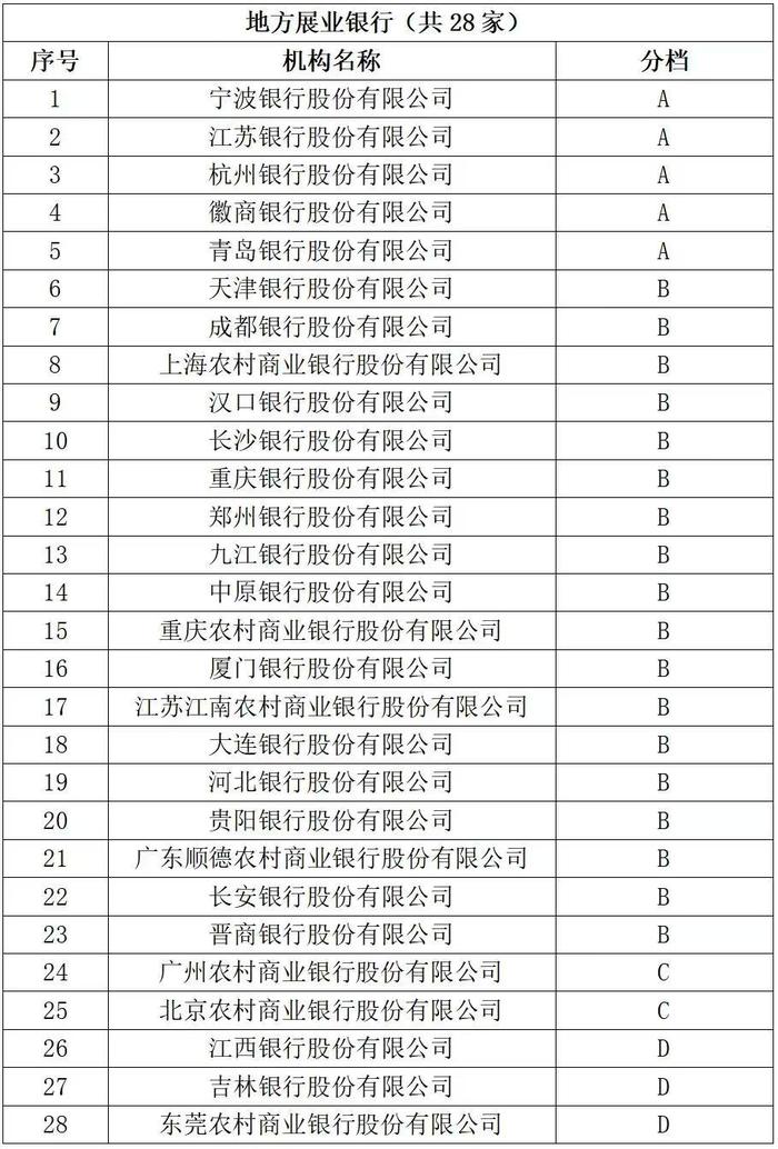 一些文字和图片的手机截图 AI 生成的内容可能不正确。