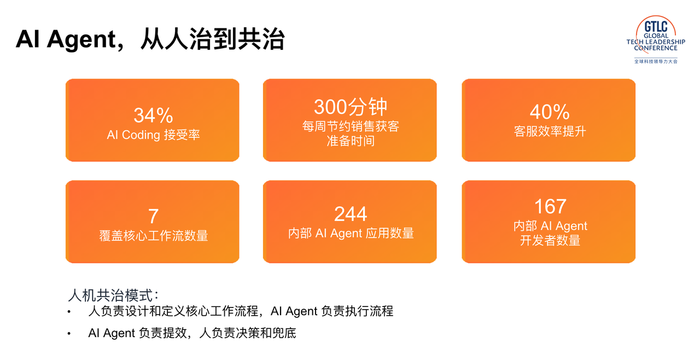 https://img1.jiemian.com/101/original/20250617/import_1750146826661620170012_a700xH.png