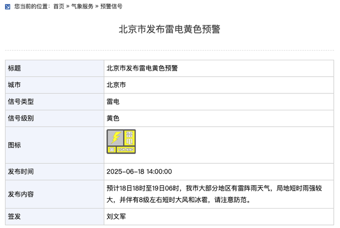 北京市发布雷电黄色预警|界面新闻 · 快讯