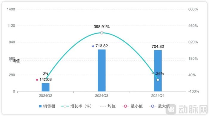 法瑞西單抗.jpg