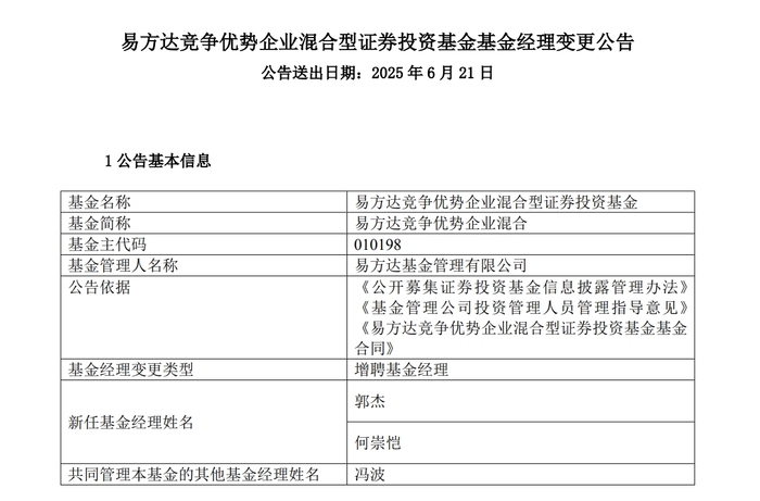 百亿基金经理突发！易方达冯波在管两只基金全部增聘，团队管理模式兴起