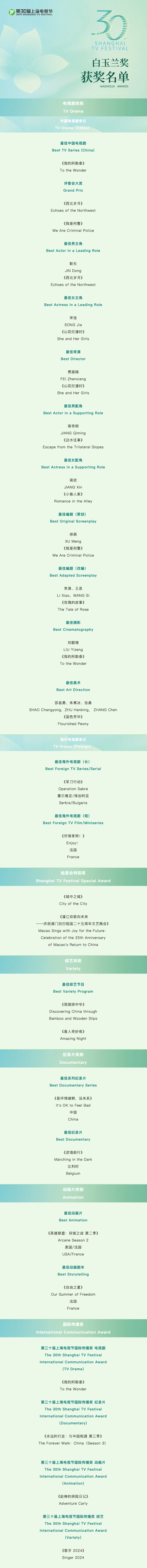 第30届上海电视节白玉兰奖揭晓：《我的阿勒泰》问鼎最佳中国电视剧奖