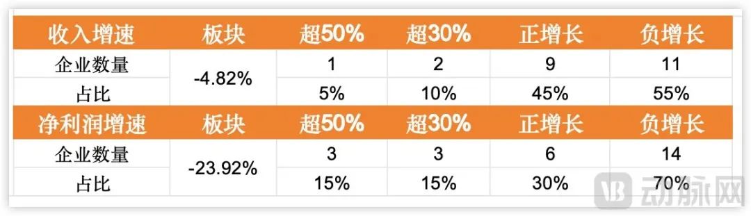 营收分析1.jpg