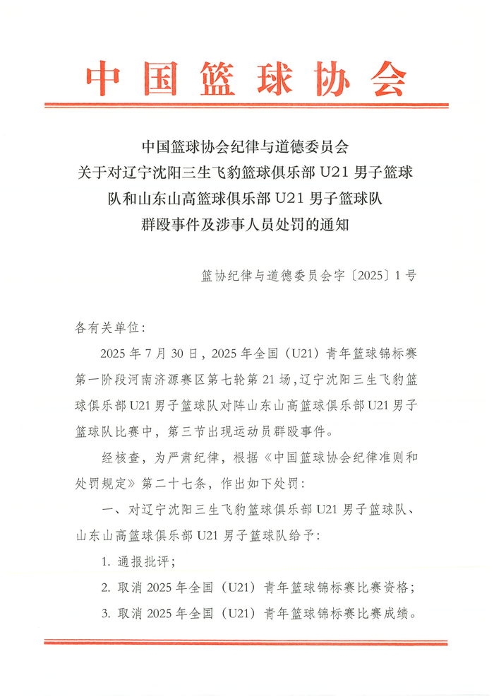 中国篮协处罚U21男子篮球队群殴事件涉事球队及人员