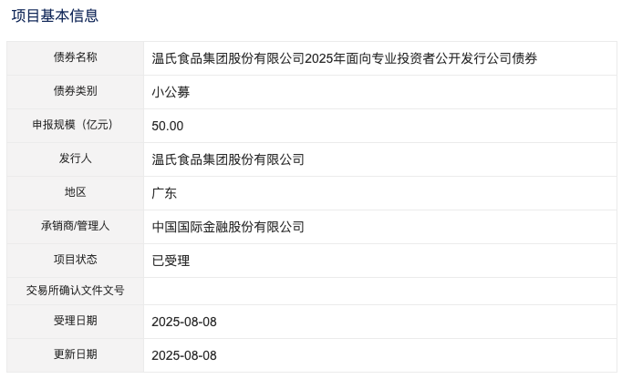 温氏股份50亿元小公募债项目获深交所受理|界面新闻 · 快讯