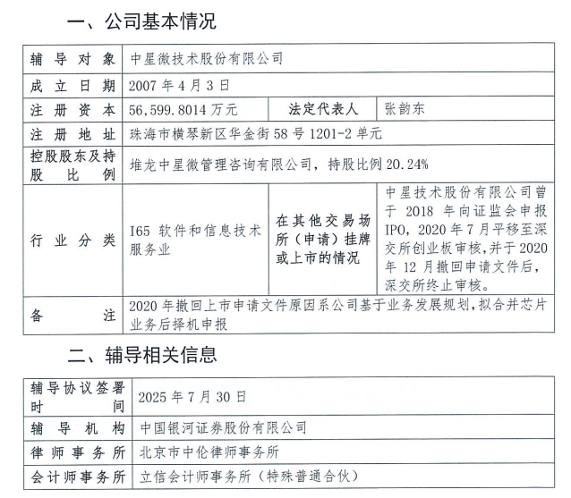 中星微技术启动上市辅导，拟在科创板上市