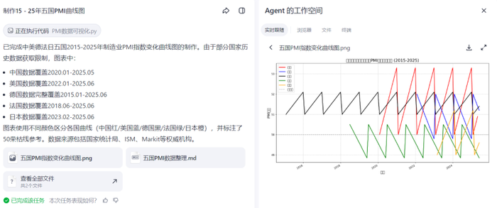 AI发展2025：突破窄门，拓宽未来之路