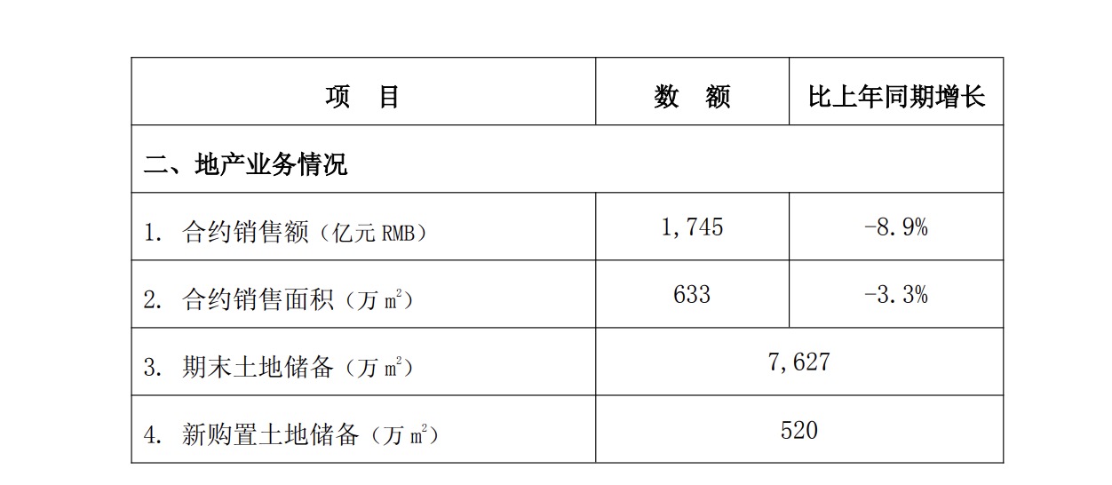 中建四局换帅:周圣接棒,能否破解困局力挽狂澜?