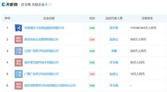 财说| 存货高达31亿元，假发巨头瑞贝卡如何转型？|界面新闻 · 证券