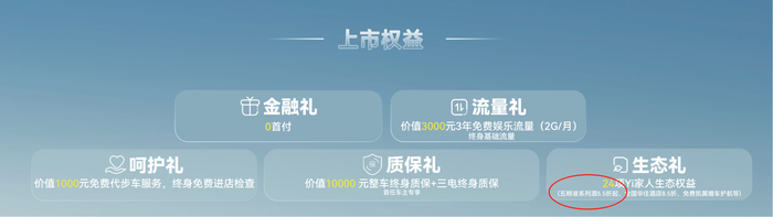 知乎精选:唯品会礼品卡-五粮液参股凯翼汽车出新招：买车后可75折买酒，包括第八代普五