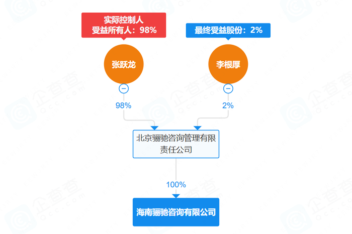 山西富豪奢华酒店扫货行动揭秘