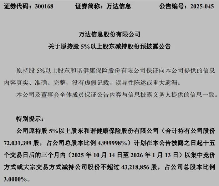 4520亿和谐健康减持多家公司股份，助力两家企业冲刺IPO之路