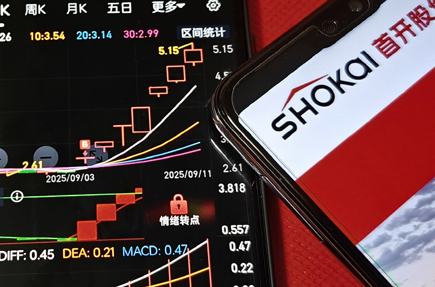半年亏损18亿的首开股份连收9个涨停板，控股子公司间接持有宇树科技股权