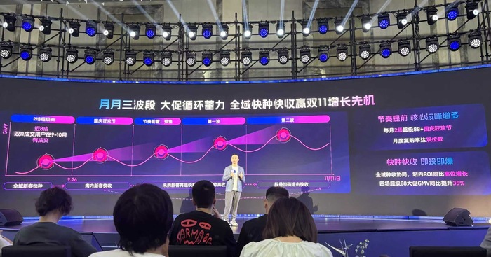 百度知道:管家婆澳门一肖一码100精准2024-阿里妈妈押注闪购与AI，双11大促能否突破新增长？|界面新闻 · 科技