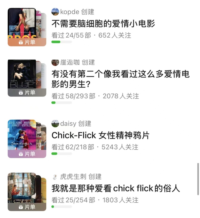 二十年后小妞电影卷土重来，观众还会买账吗？