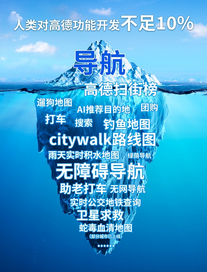 高德变身“全聚德” 从出行地图到线下生活超级入口|界面新闻