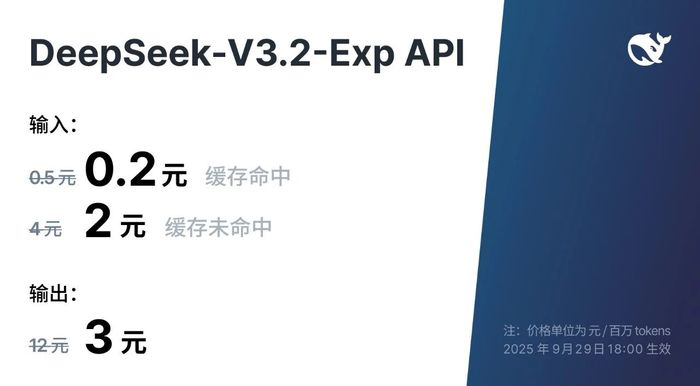 DeepSeek-V3.2-Exp模型发布并开源，API价格大幅下调