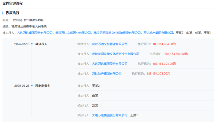 王健林限消令一日解封，71岁老将还有哪些筹谋与筹码？
