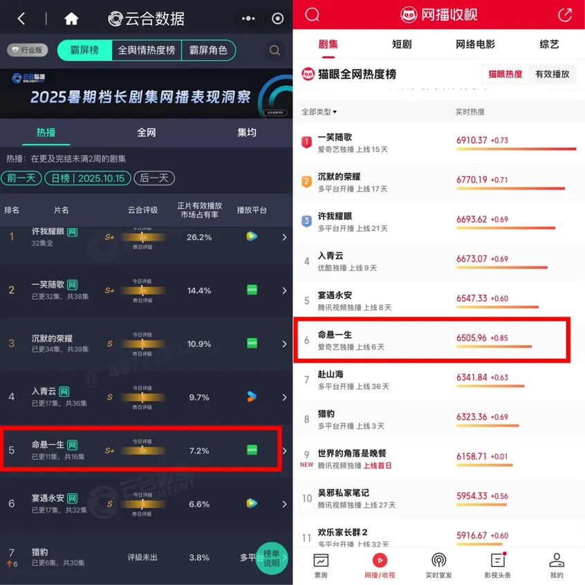 国产悬疑剧之回魂计绝妙反转