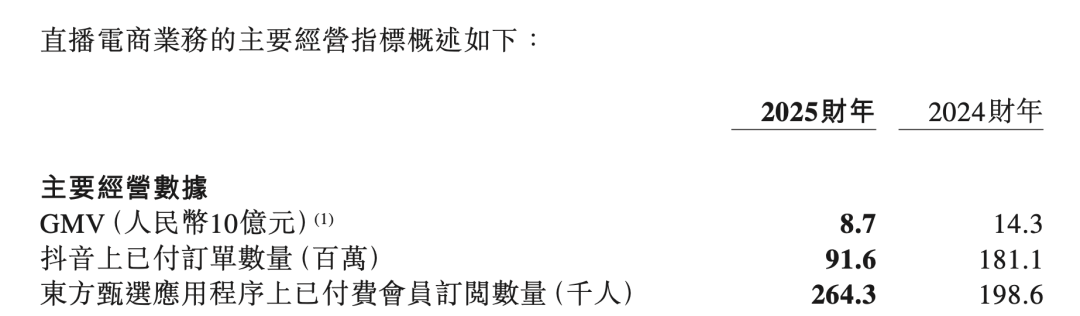 孙东旭解脱与俞敏洪的挑战,前行之路的对比观察