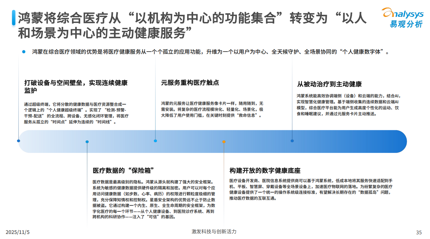 图片 3.png 图片 3.png